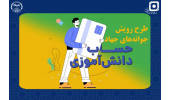دسترسی آسان به حساب‌های پس‌انداز دانش‌آموزی در صندوق قرض‌الحسنه دانشجویان ایران