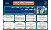 اینفوگرافیک/ گام‌های جهاددانشگاهی برای الگوسازی نوجوانان و جوانان در پویش «سعید ایران»