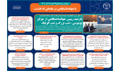 اینفوگرافیک/بازدید رییس جهاددانشگاهی از جزایر بوموسی، تنب بزرگ و تنب کوچک
