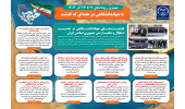 اینفوگرافیک/ظرفیت‎‌های جهاددانشگاهی در خدمت استقلال و تمامیت ارضی جمهوری اسلامی ایران
