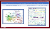 مقایسه موضوعات مدارک علمی مرتبط با روابط عمومی در دو پایگاه علمی Scopus و SID