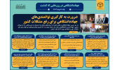 اینفوگرافیک/ ضرورت به کارگیری توانمندی‌های جهاددانشگاهی برای رفع مشکلات کشور