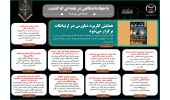 اینفوگرافیک/ برگزاری همایش کاربرد متاورس در ارتباطات با همکاری اداره کل روابط عمومی جهاددانشگاهی