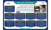 اینفوگرافیک/ برگزاری پنجاه و یکمین گردهمایی سراسری معاونان آموزش و کارآفرینی جهاددانشگاهی