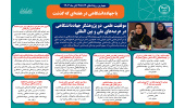 اینفوگرافیک/موفقیت علمی دو پژوهشگر جهاددانشگاهی در عرصه های ملی و بین المللی