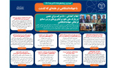 اینفوگرافیک/اعلام آمادگی ۵۰۰ شرکت برای حضور در پارک ملی علوم و فناوری های نرم و صنایع فرهنگی جهاددانشگاهی