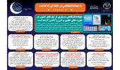 اینفوگرافیک/جهاددانشگاهی بسیاری از نیازهای کشور در حوزه‌های علمی و فنی را تامین کرده است