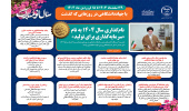 اینفوگرافیک/ نام‌گذاری سال ۱۴۰۴ به نام «سرمایه گذاری برای تولید»