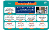 اینفوگرافیک/ آمادگی جهاددانشگاهی برای گفتمان‌سازی نخبگانی پیرامون سند الگوی اسلامی ایرانی پیشرفت