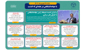 اینفوگرافیک/برگزاری نشست مشترک صمیمانه رئیس جهاددانشگاهی با اعضای دفتر مرکزی