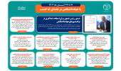 اینفوگرافیک/دستور رئیس جمهور برای استفاده حداکثری از توانمندی‌های جهاددانشگاهی