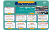 اینفوگرافیک/ جهادگران جهاددانشگاهی سراسر کشور در راهپیمایی شکوهمند 22 بهمن حضور یافتند